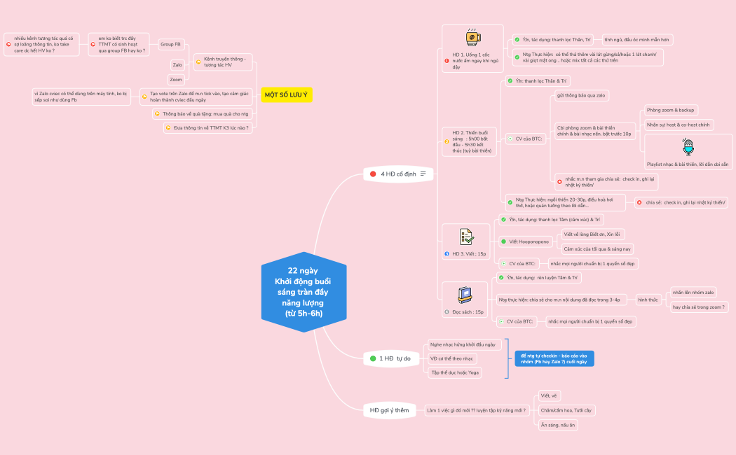 22 ngày  Khởi động buổi sáng tràn đầy năng lượng