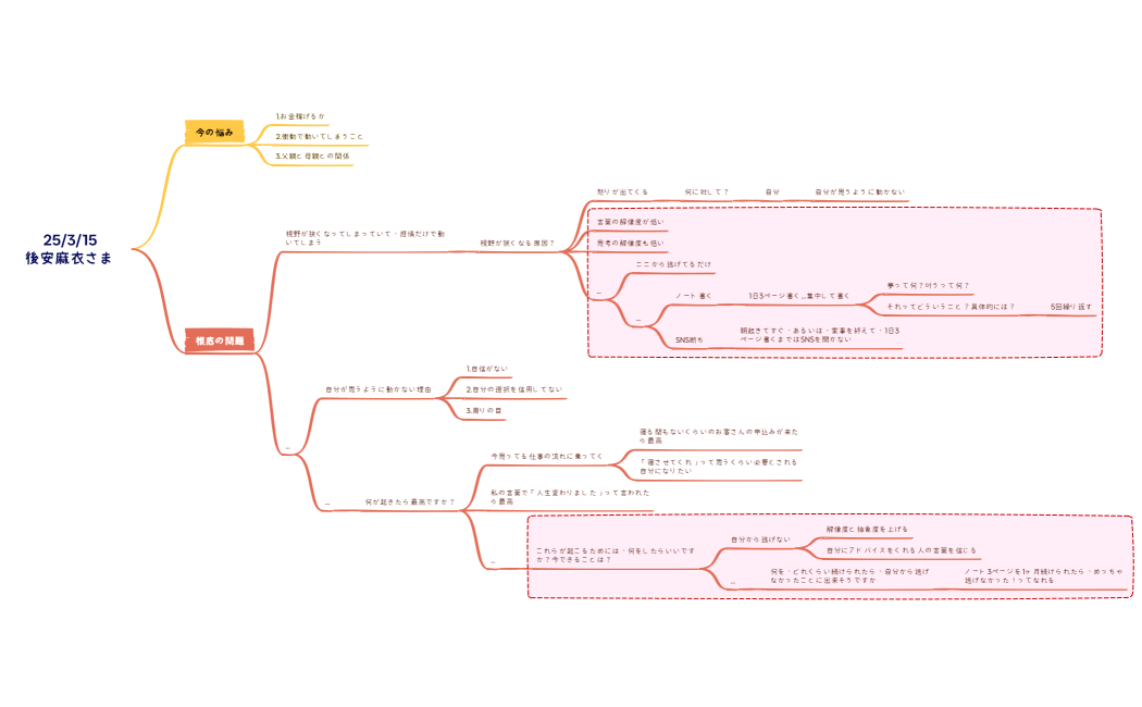 25315後安麻衣さま