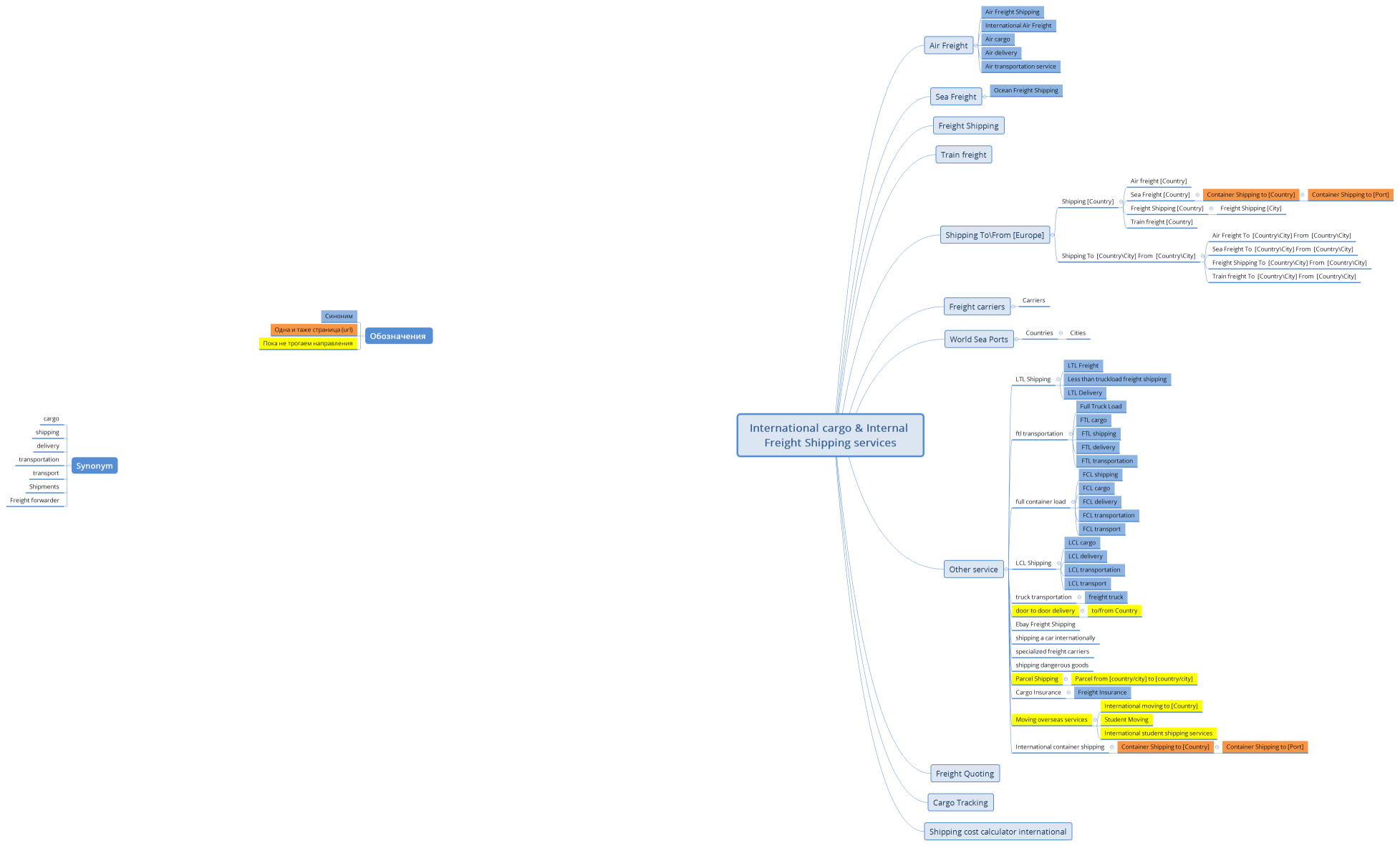 International cargo & Internal Freight Shipping services