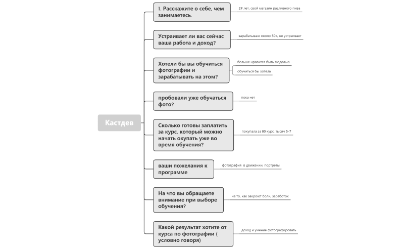 Без названия