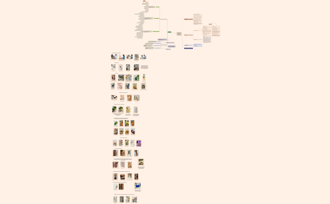 Логическая карта