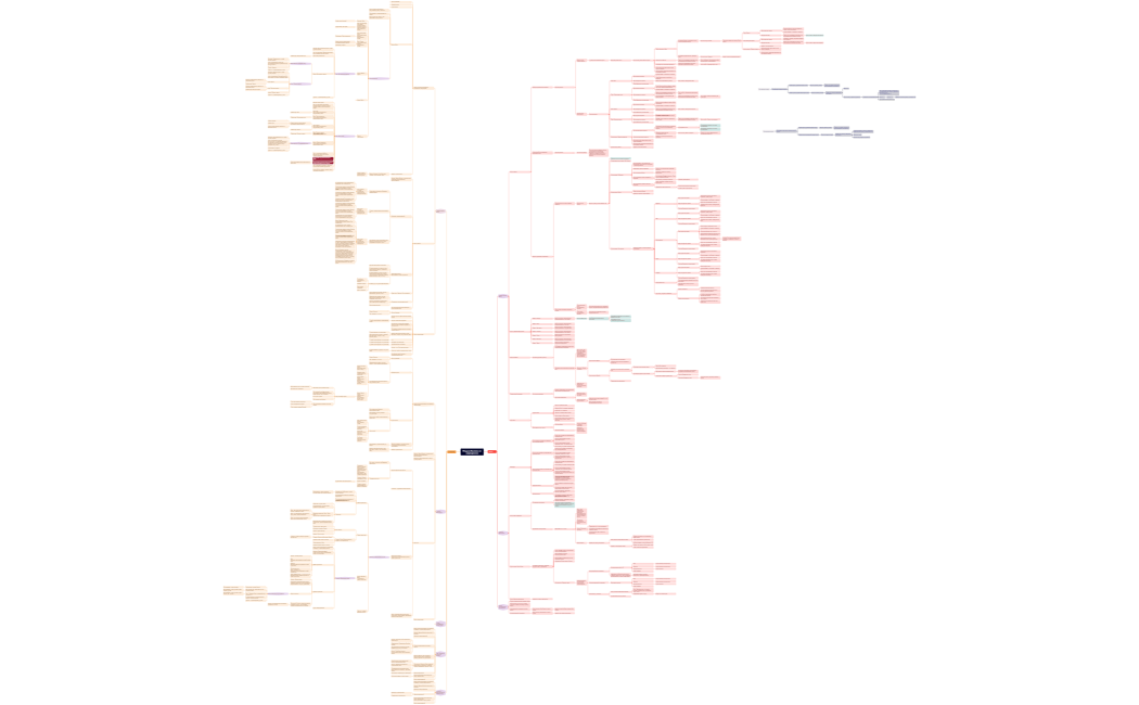 Покупка билетов на мероприятия