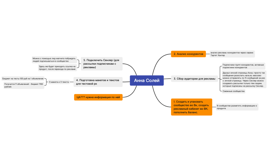 Без названия