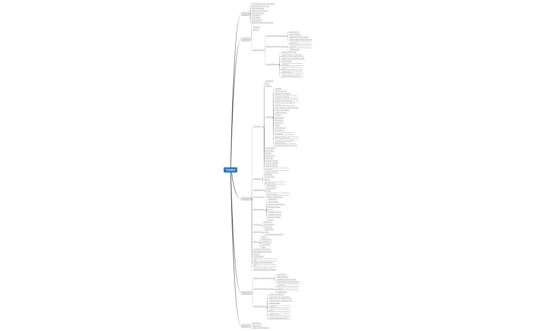 ПедАкадемія