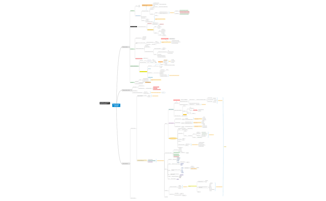 farmacologia generale