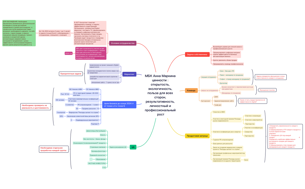 Без названия