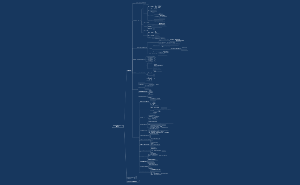 詩織さん_ワークシート