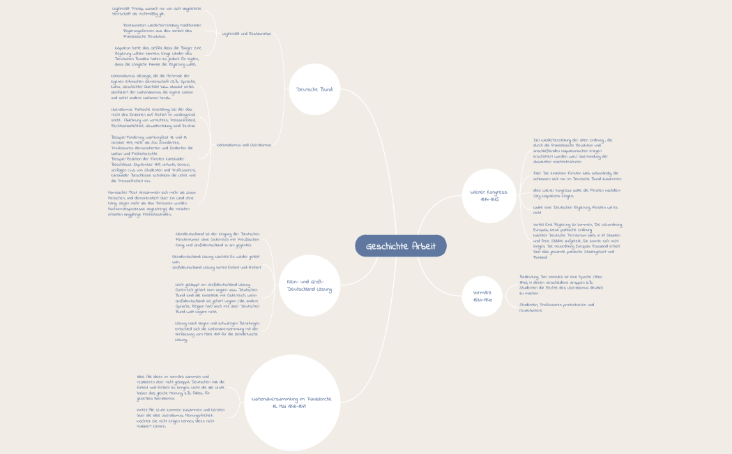 Geschichte Lernkontrolle