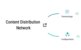 Content Distribution Network