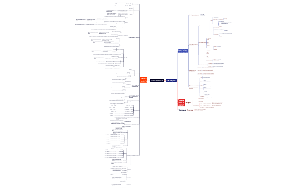 Яндекс маршруты 