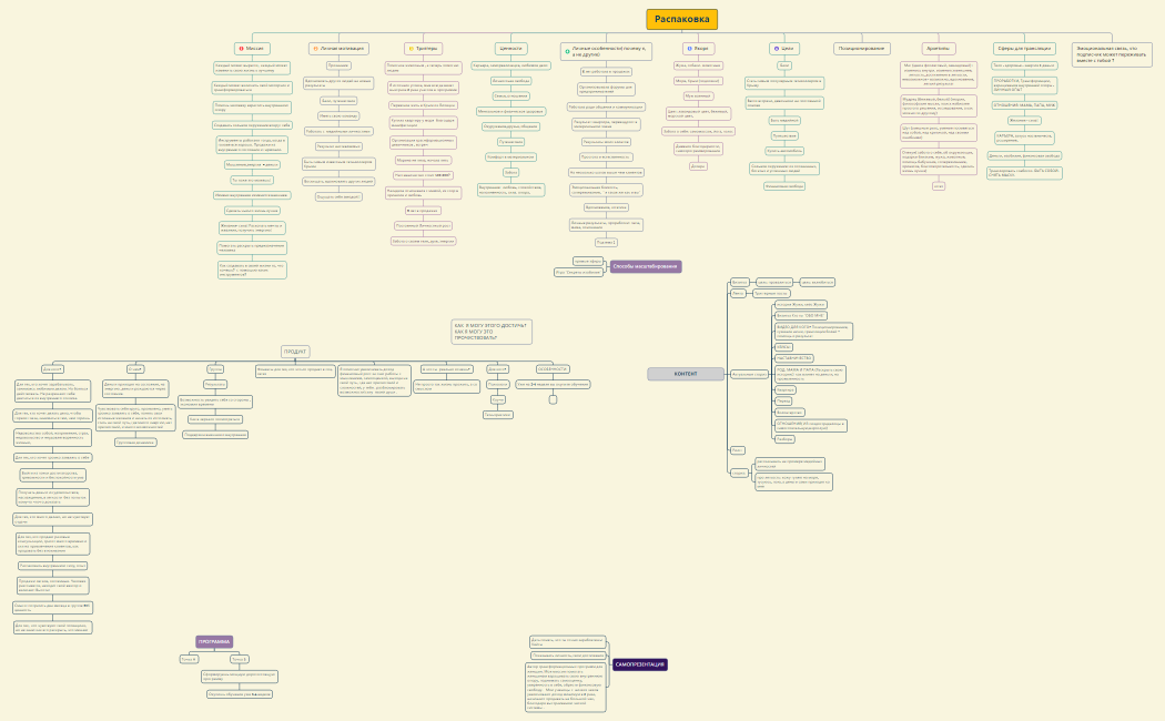 Наставничество