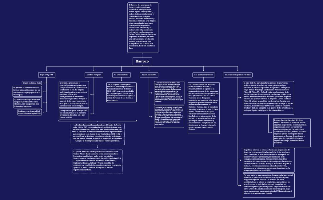 Barroco.xmind