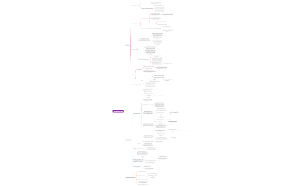 Распаковка Нара