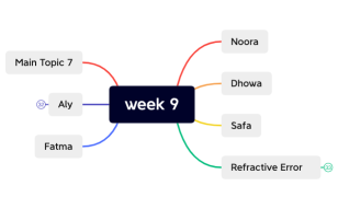 week_9hCe6uVESZDCGP14856-3uTyGq-FDCBnkP-48139