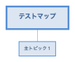 テストマップ
