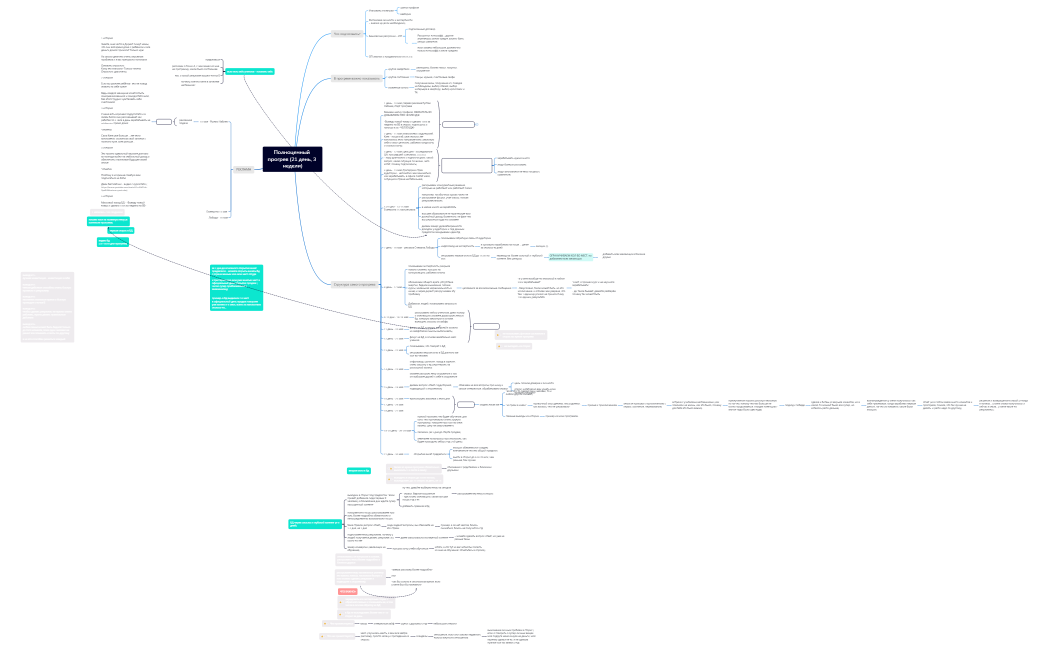 Прогрев для Кати