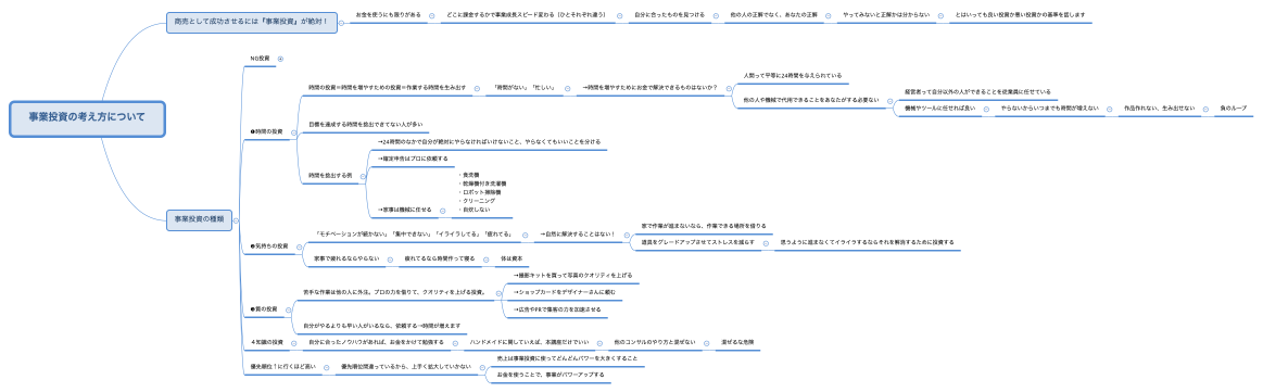 事業投資の考え方について