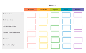 _Channels