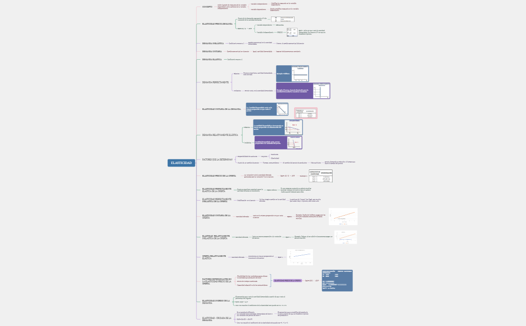ELASTICIDADTYRKaGnc3SaFv33940m6Aec6fiS7vc936615-BwPQQ3-ZQtFuMV-21936
