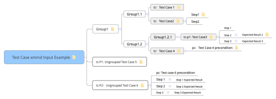 Test Case xmind Input Example