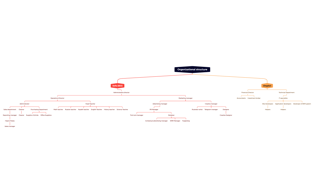 Без названия