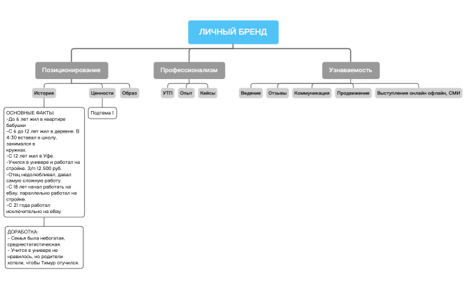 Без названия