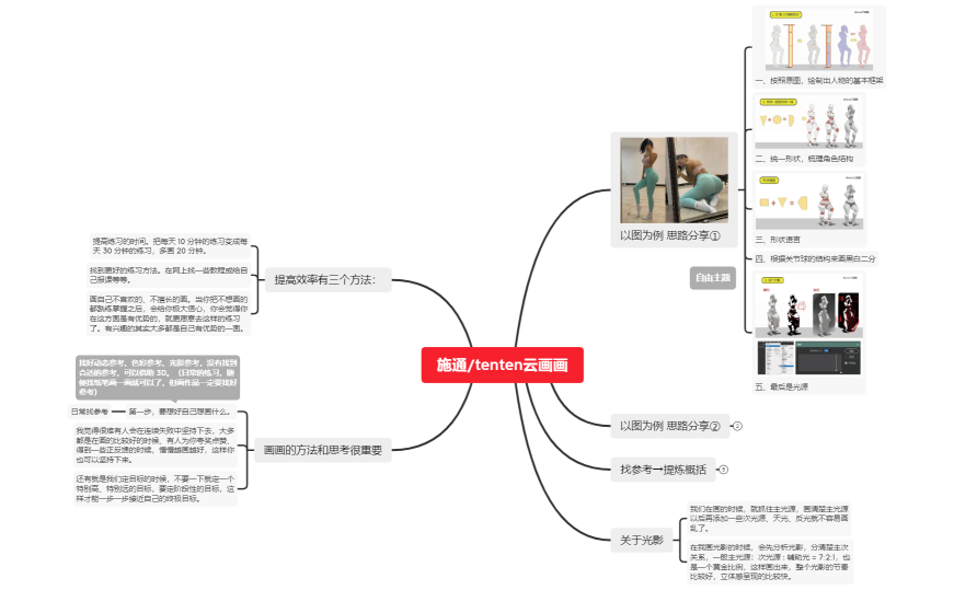tenten云画画