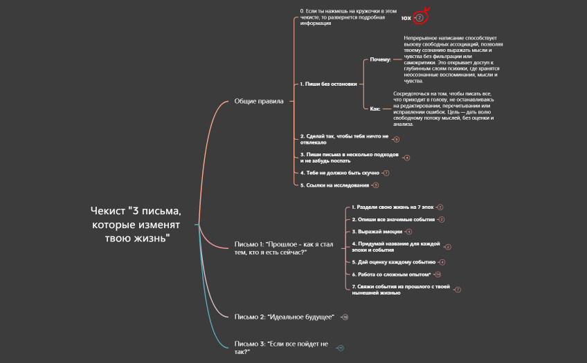 #Программа Питерсона