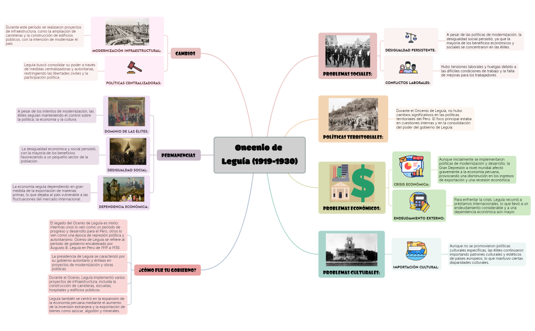 Mapa_1-JLAeH2-JCdwg7N-66832