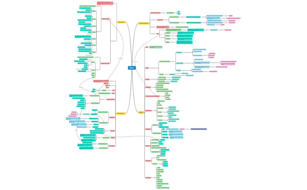 Bitten_k4k9qTOjjRJAQ519282fuHcKxwvOc9t35196jp7QefRthBrGO20674-eiyhrR-7p8UuX6-58845