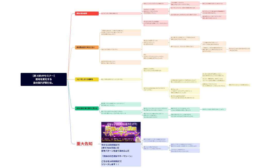 【VIP限定シークレットセミナー】