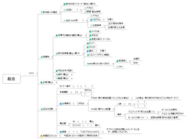 社員総会2022
社員総会