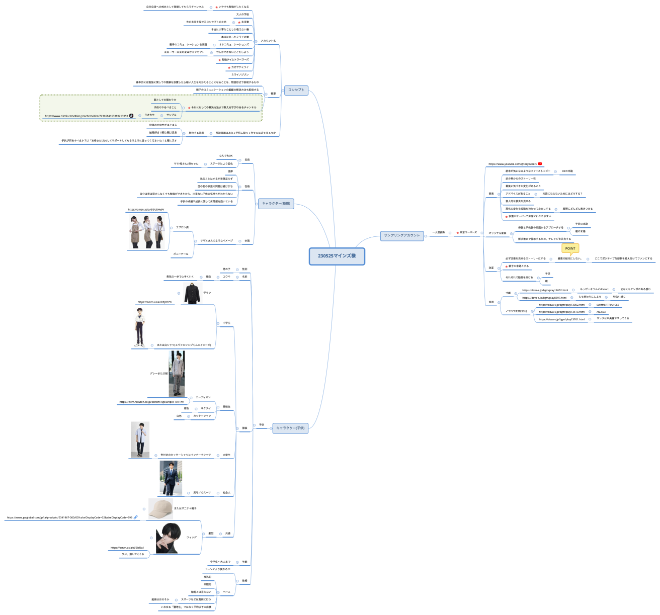 230525マインズ様