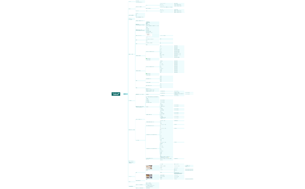 グランヴィール様設計図作成用