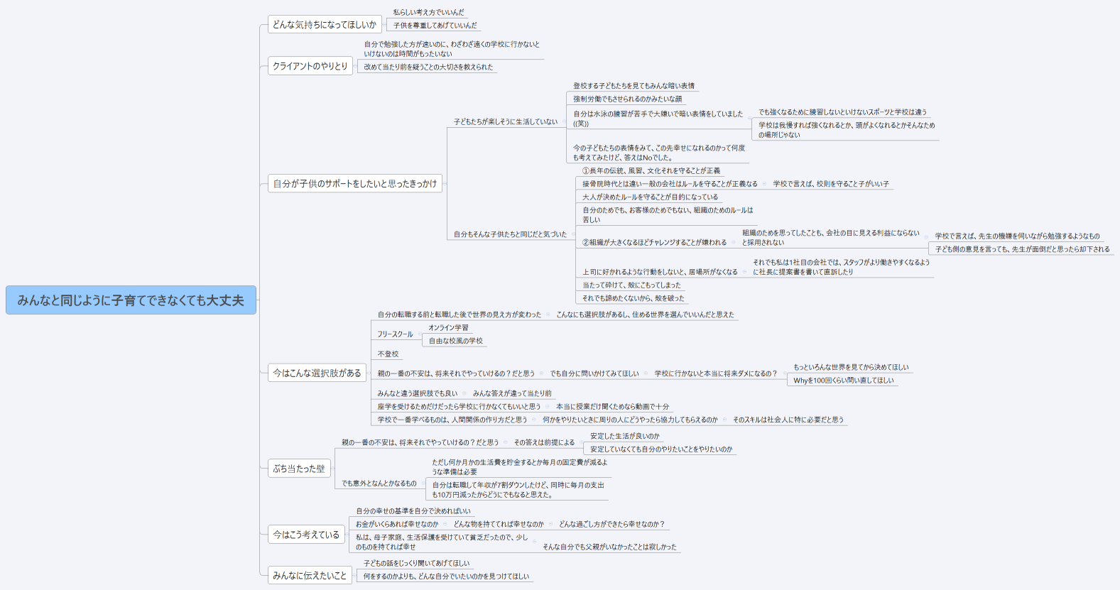 みんなと同じように子育てできなくても大丈夫