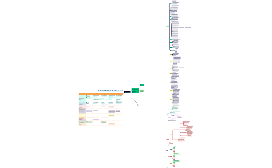 Пример проекта для Эквиума