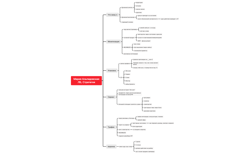 Мария Альпидовская