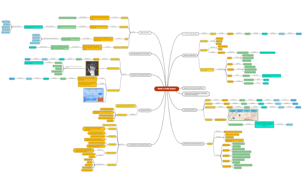 Week_4__Puffy_fingers6Yw46nstCEAyq79272NaGAa4rmrpAbn423075hkz7eTWPyObF13439-mKLaH2-bZRb1ZY-32534