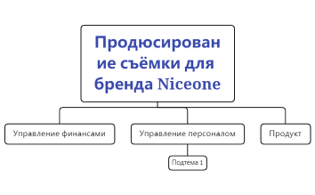 Без названия 2