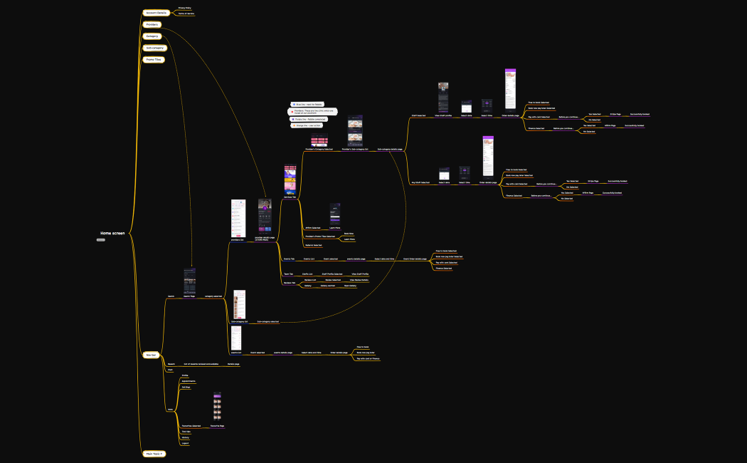 Medisoft Site Map 2023-08-16.xmind