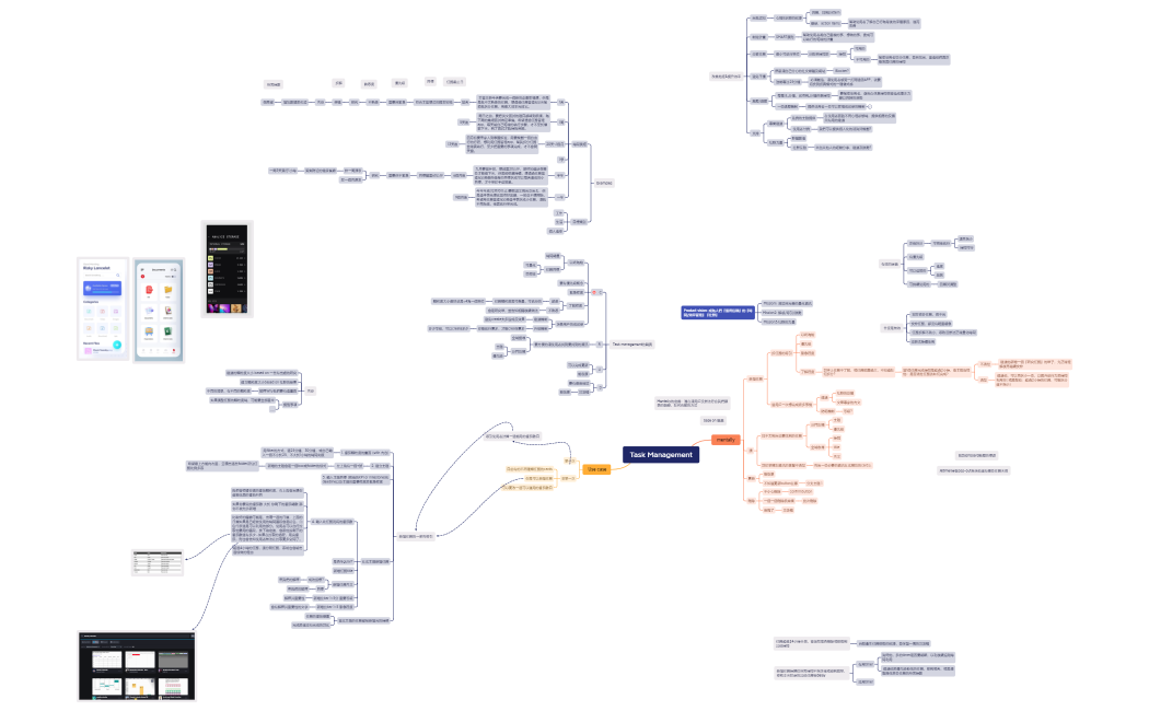 Task Management.xmind