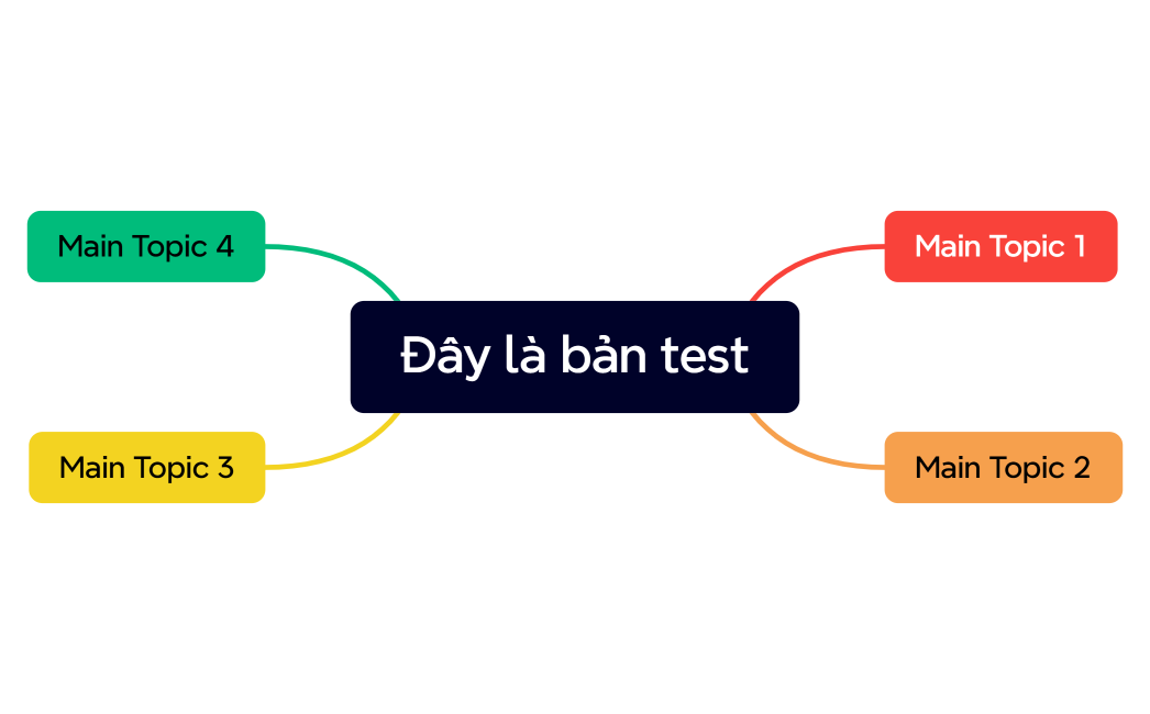 Đây là bản test