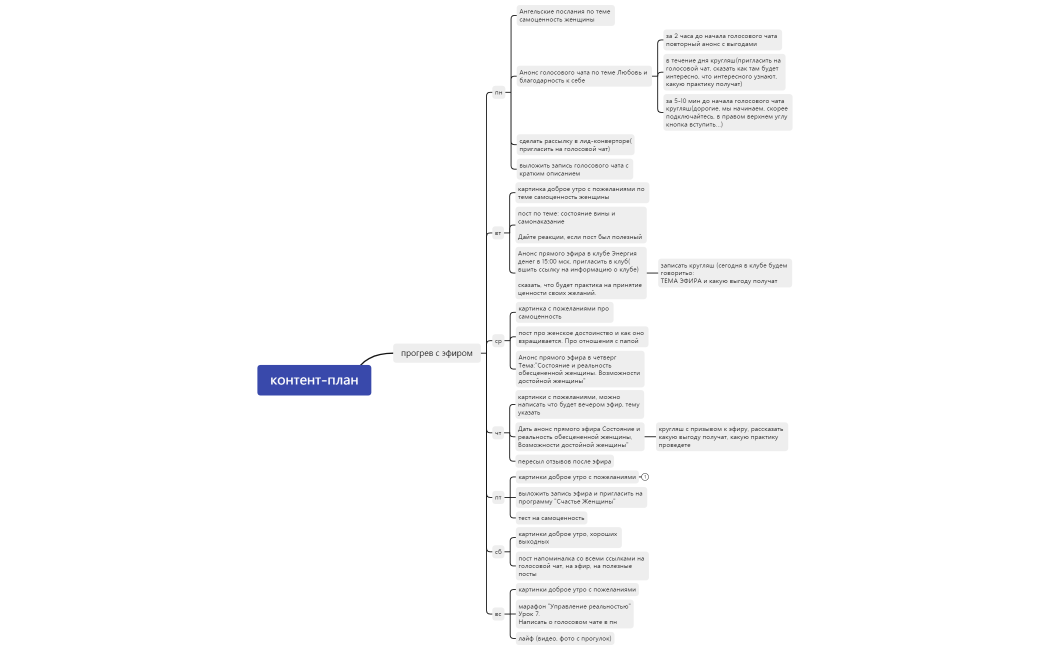 контент-план 27 мая