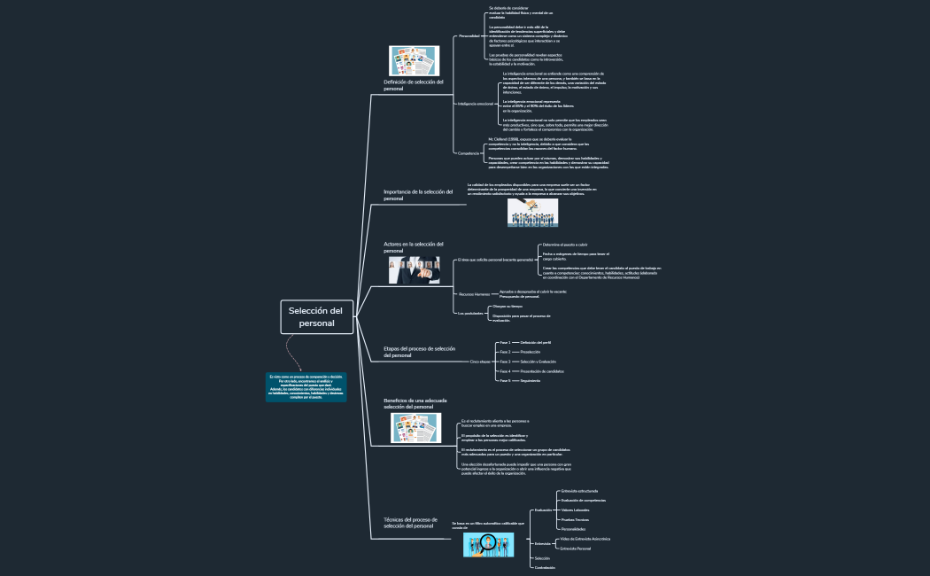 Selección del personal