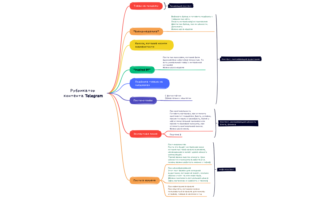 Без названия