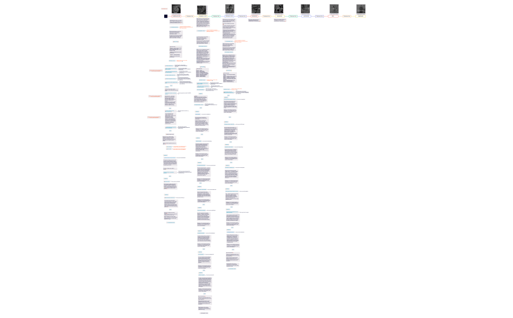 ЧАТЫ БОТА LLME