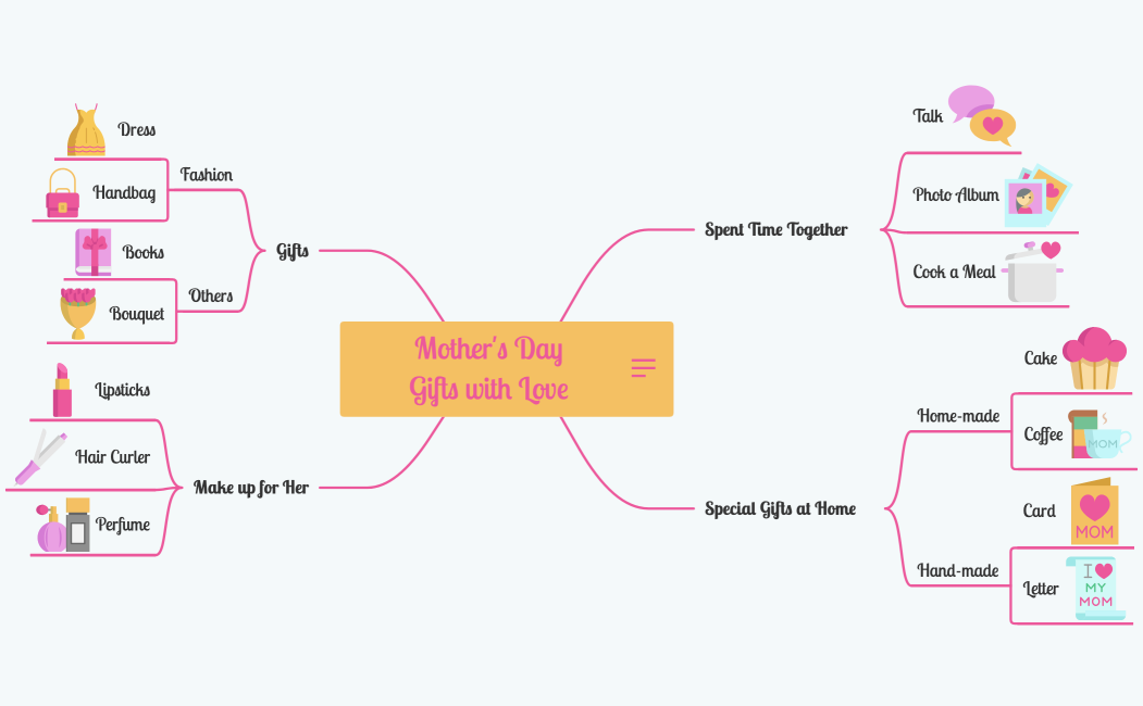 Happy Mother's Day!