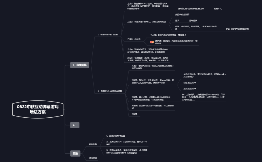 0822中秋互动弹幕游戏玩法草案