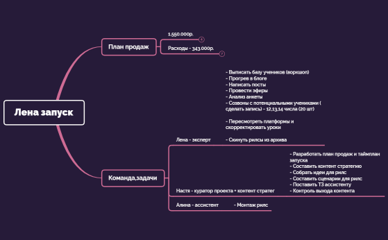 Лена запуск