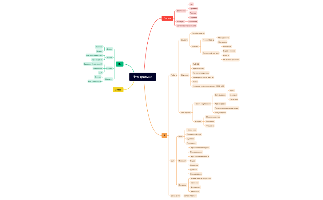 Без названия